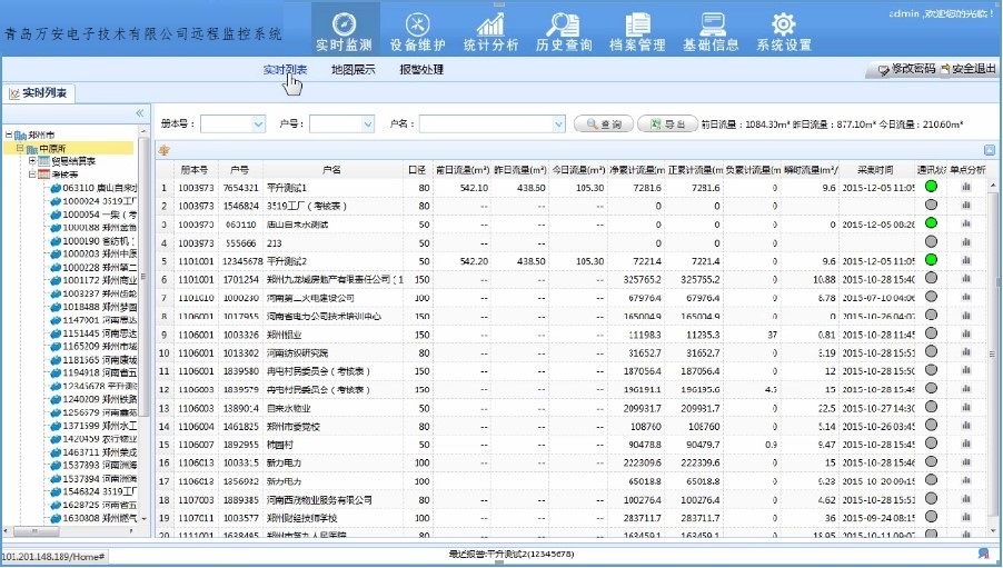 自來水供水管網監控係統(圖1)